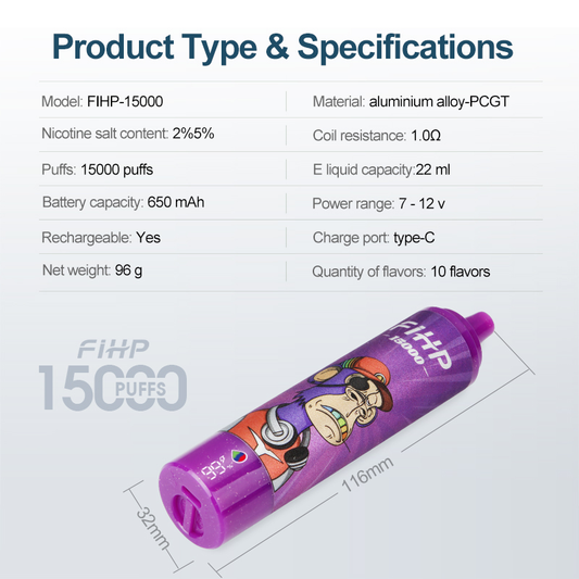 Electronic Puff Cigarette Usage Guide