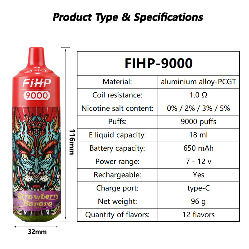 FlHP 9000 parameter