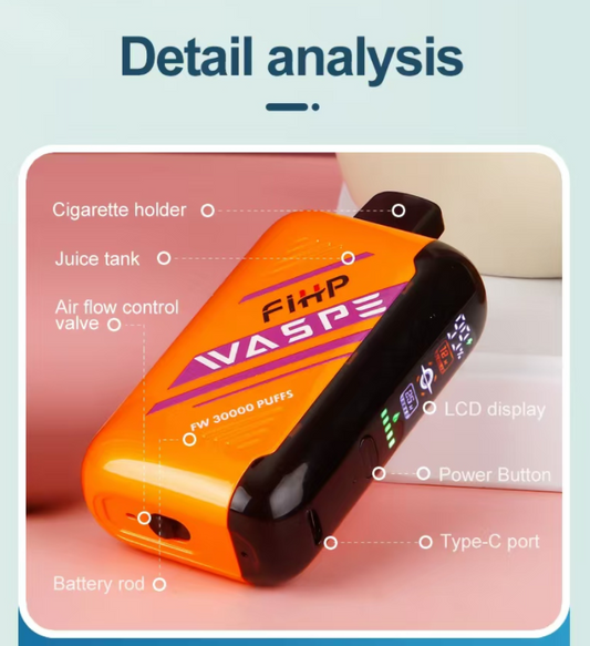 30000 Puff Disposable Vape Size Guide