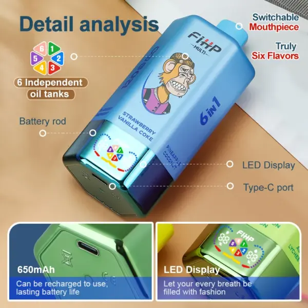 FiHP Multi 120K device detail diagram showing six flavor tanks, LED display, Type-C port and 650mAh battery