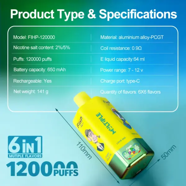 FiHP Multi 120K specifications showing 120,000 puffs, 64mL e-liquid capacity and 650mAh battery
