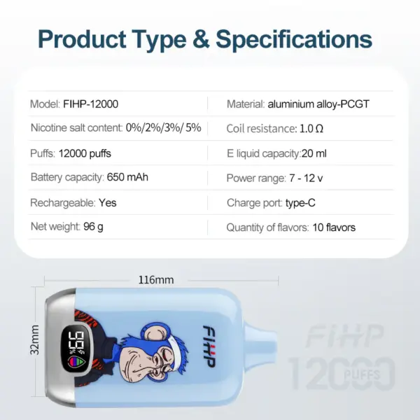 FiHP 12K specifications showing 20mL e-liquid capacity, 650mAh battery and device dimensions