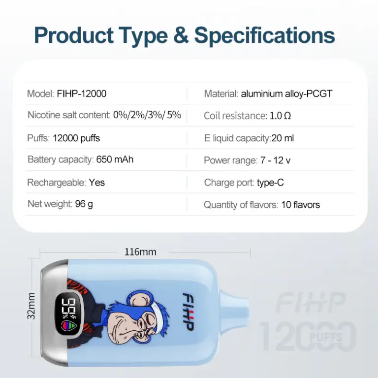 FiHP 12K specifications showing 20mL e-liquid capacity, 650mAh battery and device dimensions