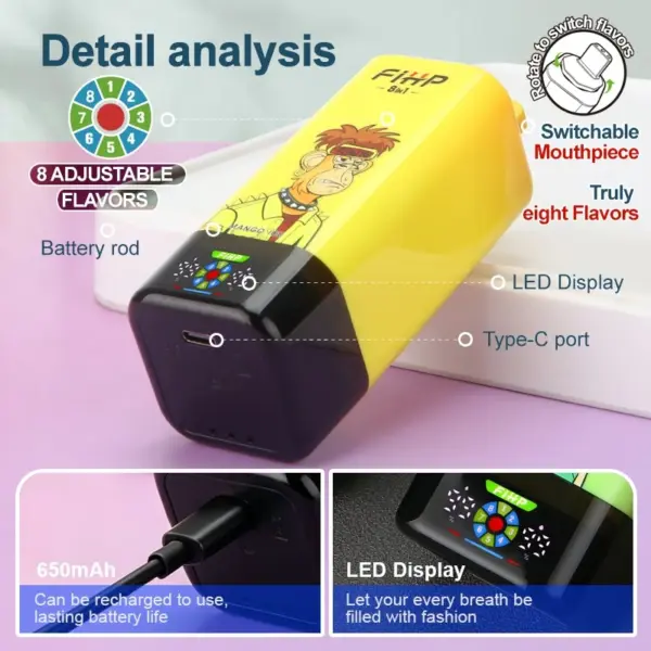 FiHP 200K device detail diagram showing eight adjustable flavors, LED display, Type-C port and 650mAh battery
