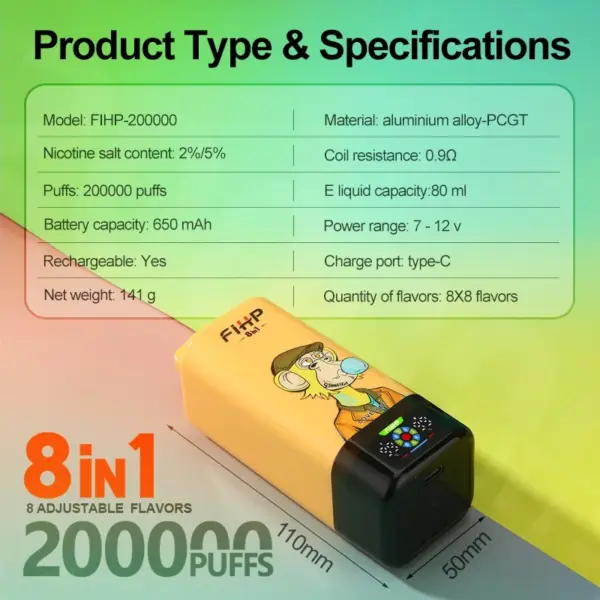 FiHP 200K specifications showing eight flavors, 80mL e-liquid capacity and 650mAh battery