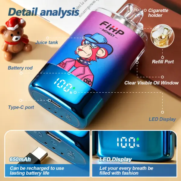 FiHP Monkey 30K detail diagram showing refill port, visible e-liquid window, LED display and Type-C port