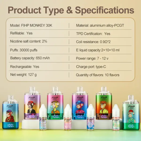 FiHP Monkey 30K specifications showing refillable design, 650mAh battery and ten flavors