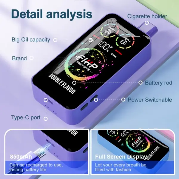 FiHP 36K device detail diagram showing full-screen display, power control, Type-C port and 850mAh battery