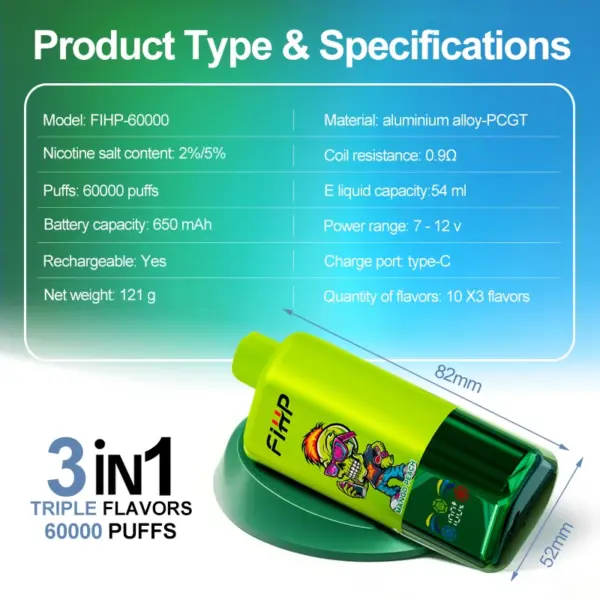 FiHP 60K specifications showing three flavors, 54mL e-liquid capacity and 650mAh battery