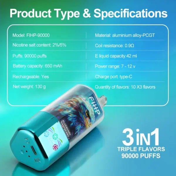 FiHP 90K specifications showing three flavors, 42mL e-liquid capacity and 650mAh battery